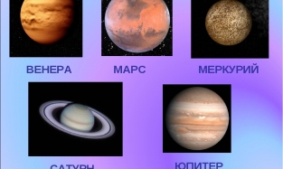 Осторожно: Юпитер, Меркурий и Венера в дисгармонии
